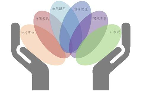 售前.jpg