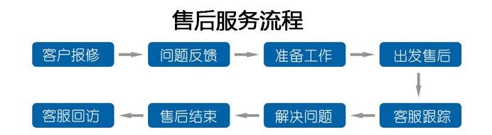 售后.jpg